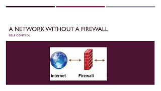 A Network Without a Firewall (Self-control)